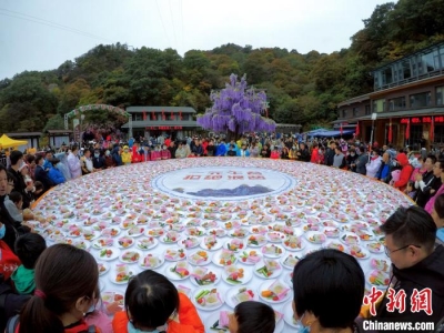 cL(chng) ^o(w)ֵһԪ Q(chng)w